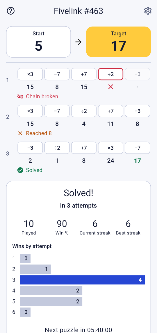 Fivelink screenshot: Solved